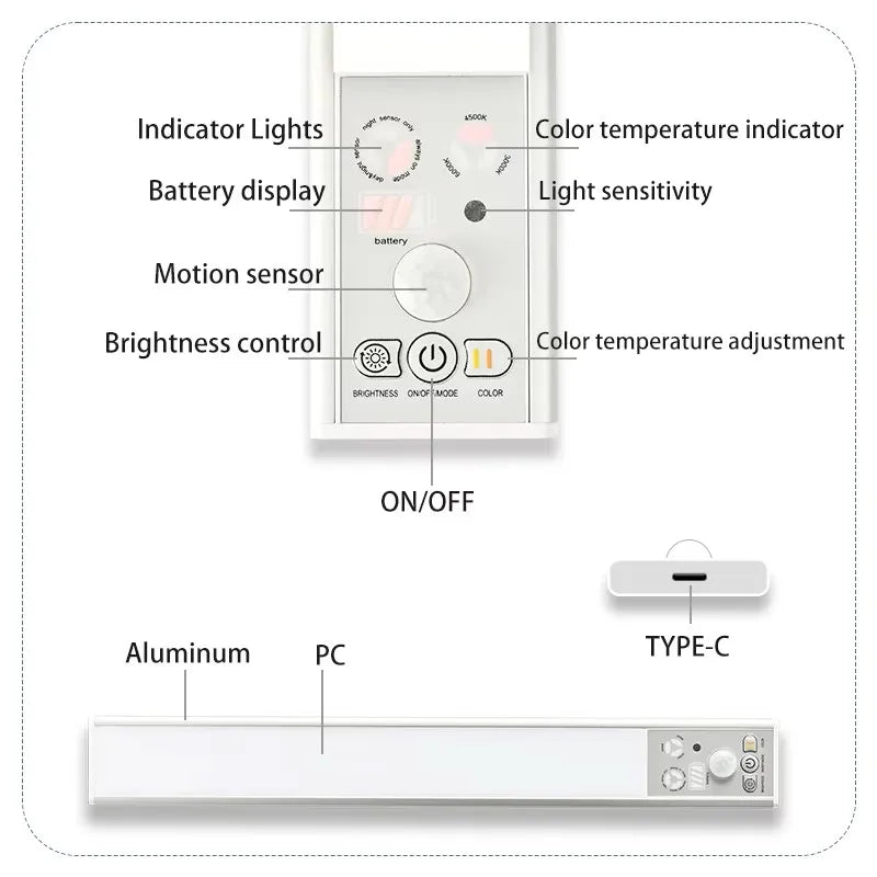 GlowMotion™ LED Cabinet Light – Rechargeable Motion Sensor