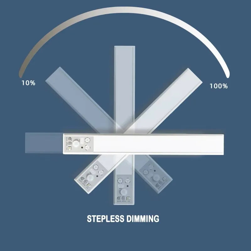 GlowMotion™ LED Cabinet Light – Rechargeable Motion Sensor