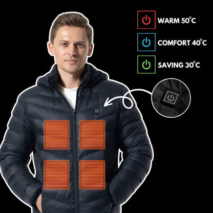 UrbanHeat™ Cozy Heat Jacket