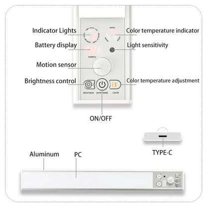 GlowMotion™ LED Cabinet Light – Rechargeable Motion Sensor