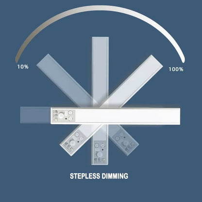 GlowMotion™ LED Cabinet Light – Rechargeable Motion Sensor